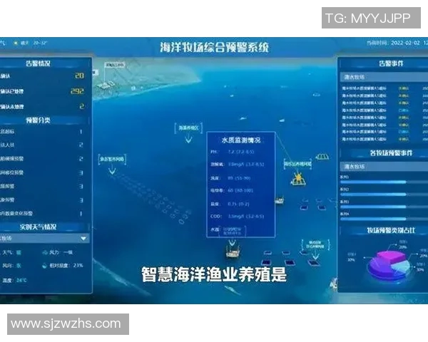 渔具创新与发展趋势分析 探索未来渔业装备的智能化与多功能化发展方向