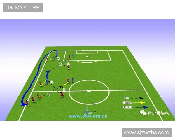 杭州足球队的快速转换战术解析与实战应用探讨
