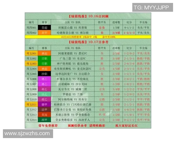 目前被评为最强的CBA足球队伍实力分析